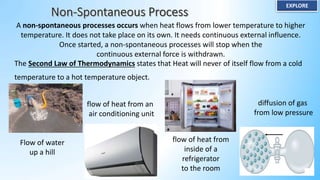 EXPLORE
A non-spontaneous processes occurs when heat flows from lower temperature to higher
temperature. It does not take place on its own. It needs continuous external influence.
Once started, a non-spontaneous processes will stop when the
continuous external force is withdrawn.
Flow of water
up a hill
flow of heat from an
air conditioning unit
flow of heat from
inside of a
refrigerator
to the room
diffusion of gas
from low pressure
The Second Law of Thermodynamics states that Heat will never of itself flow from a cold
temperature to a hot temperature object.
 