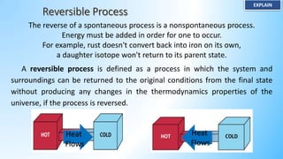 EXPLAIN
The reverse of a spontaneous process is a nonspontaneous process.
Energy must be added in order for one to occur.
For example, rust doesn't convert back into iron on its own,
a daughter isotope won't return to its parent state.
A reversible process is defined as a process in which the system and
surroundings can be returned to the original conditions from the final state
without producing any changes in the thermodynamics properties of the
universe, if the process is reversed.
Heat
Flows
Heat
Flows
 