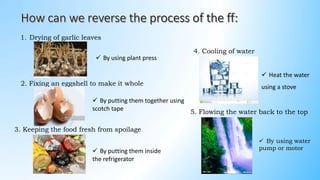 1. Drying of garlic leaves
2. Fixing an eggshell to make it whole
3. Keeping the food fresh from spoilage
4. Cooling of water
5. Flowing the water back to the top
 By using plant press
 By putting them together using
scotch tape
 By putting them inside
the refrigerator
 Heat the water
using a stove
 By using water
pump or motor
 