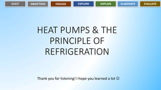 Thank you for listening! I hope you learned a lot 
HEAT PUMPS & THE
PRINCIPLE OF
REFRIGERATION
OBJECTIVES EXPLORE EXPLAIN ELABORATE
ENGAGE EVALUATE
ELICIT
 