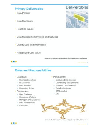 Primary Deliverables
• Data Policies
• Data Standards
• Resolved Issues
• Data Management Projects and Services
• Quality ...