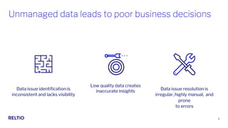 4
Unmanaged data leads to poor business decisions
Low quality data creates
inaccurate insights
Data issue identification i...