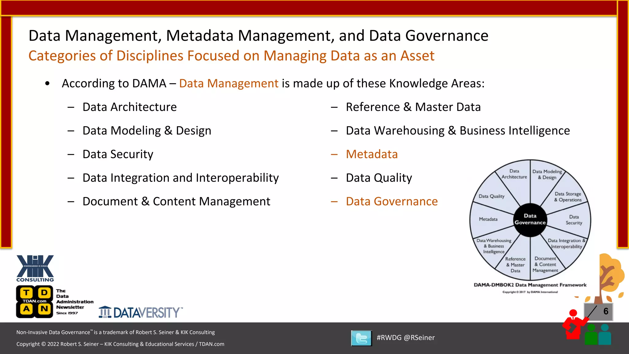 Copyright © 2022 Robert S. Seiner – KIK Consulting & Educational Services / TDAN.com
Non-Invasive Data Governance™ is a trademark of Robert S. Seiner & KIK Consulting
#RWDG @RSeiner
6
• According to DAMA – Data Management is made up of these Knowledge Areas:
– Data Architecture
– Data Modeling & Design
– Data Security
– Data Integration and Interoperability
– Document & Content Management
Data Management, Metadata Management, and Data Governance
Categories of Disciplines Focused on Managing Data as an Asset
– Reference & Master Data
– Data Warehousing & Business Intelligence
– Metadata
– Data Quality
– Data Governance
 