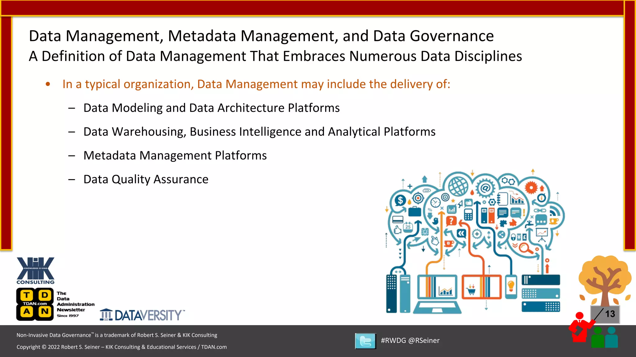 Copyright © 2022 Robert S. Seiner – KIK Consulting & Educational Services / TDAN.com
Non-Invasive Data Governance™ is a trademark of Robert S. Seiner & KIK Consulting
#RWDG @RSeiner
13
• In a typical organization, Data Management may include the delivery of:
– Data Modeling and Data Architecture Platforms
– Data Warehousing, Business Intelligence and Analytical Platforms
– Metadata Management Platforms
– Data Quality Assurance
Data Management, Metadata Management, and Data Governance
A Definition of Data Management That Embraces Numerous Data Disciplines
 