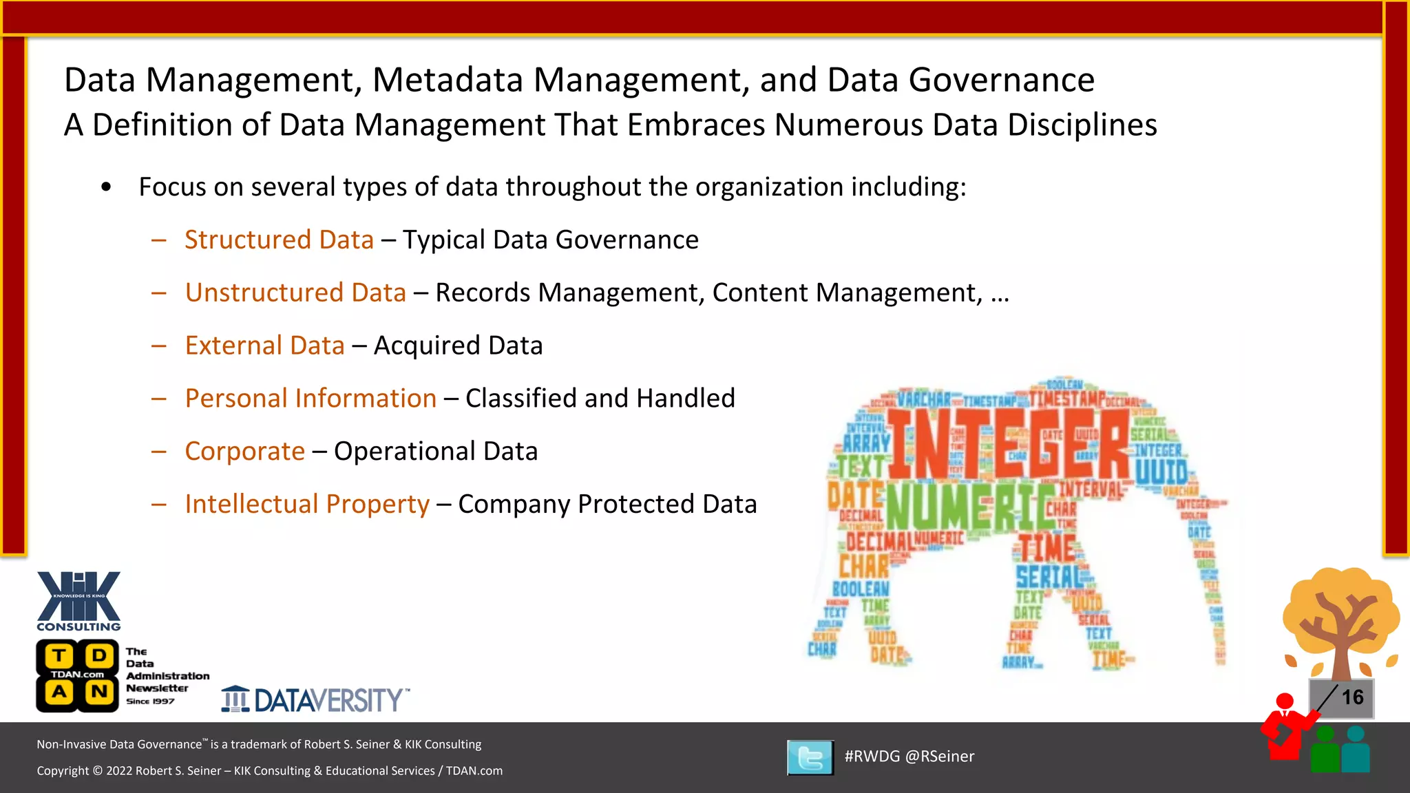 Copyright © 2022 Robert S. Seiner – KIK Consulting & Educational Services / TDAN.com
Non-Invasive Data Governance™ is a trademark of Robert S. Seiner & KIK Consulting
#RWDG @RSeiner
16
• Focus on several types of data throughout the organization including:
– Structured Data – Typical Data Governance
– Unstructured Data – Records Management, Content Management, …
– External Data – Acquired Data
– Personal Information – Classified and Handled
– Corporate – Operational Data
– Intellectual Property – Company Protected Data
Data Management, Metadata Management, and Data Governance
A Definition of Data Management That Embraces Numerous Data Disciplines
 