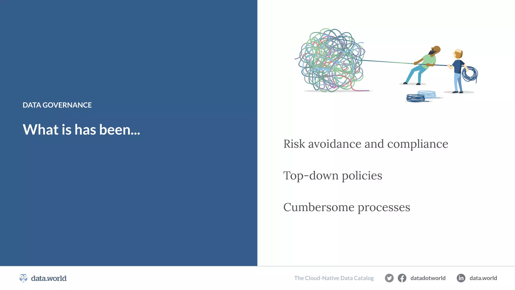 CONFIDENTIAL
What is has been...
Risk avoidance and compliance
Top-down policies
Cumbersome processes
DATA GOVERNANCE
datadotworld data.world
The Cloud-Native Data Catalog
 