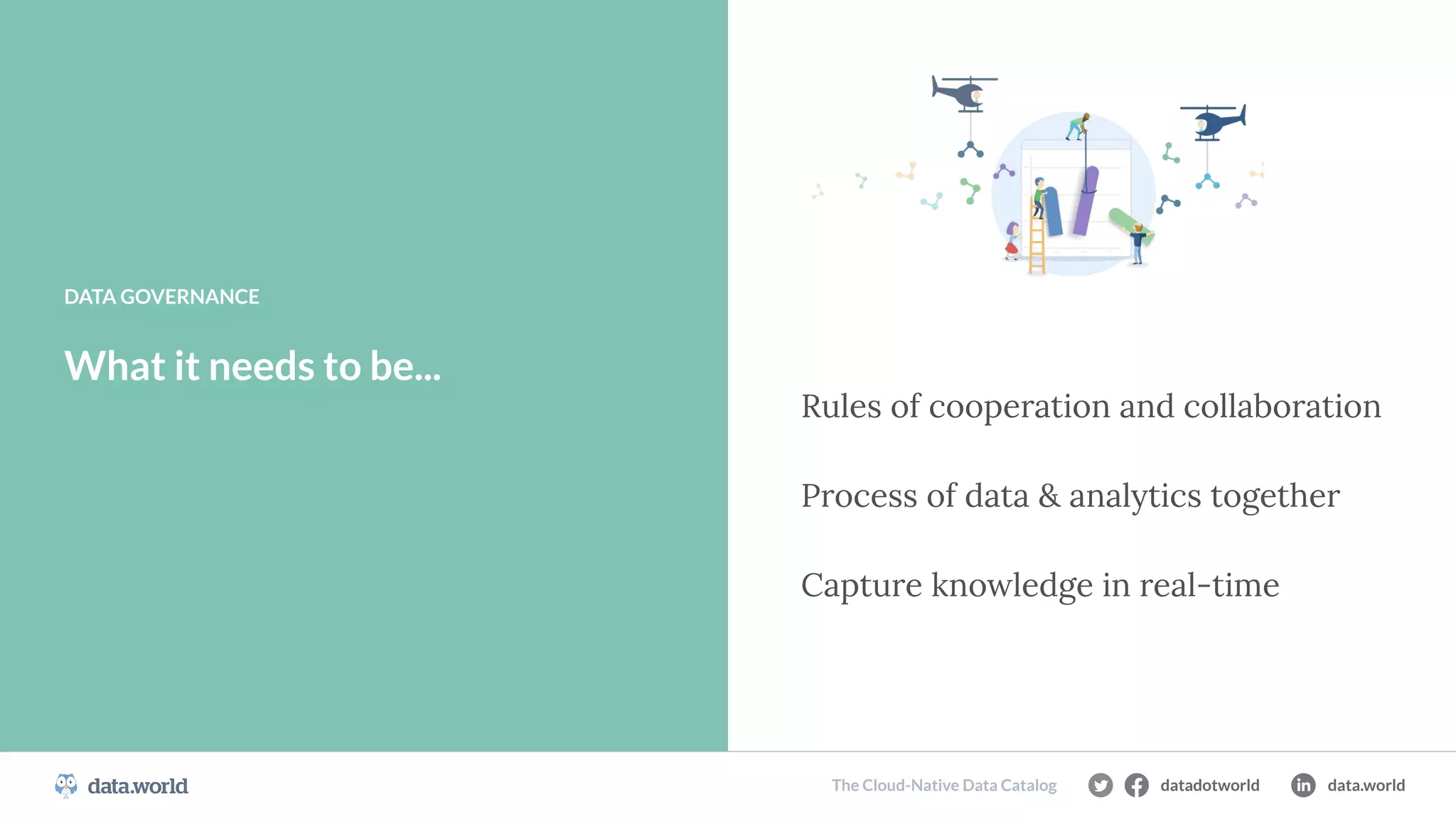 CONFIDENTIAL
What it needs to be...
DATA GOVERNANCE
Rules of cooperation and collaboration
Process of data & analytics together
Capture knowledge in real-time
datadotworld data.world
The Cloud-Native Data Catalog
 