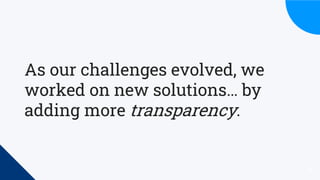 As our challenges evolved, we
worked on new solutions… by
adding more transparency.
8
 