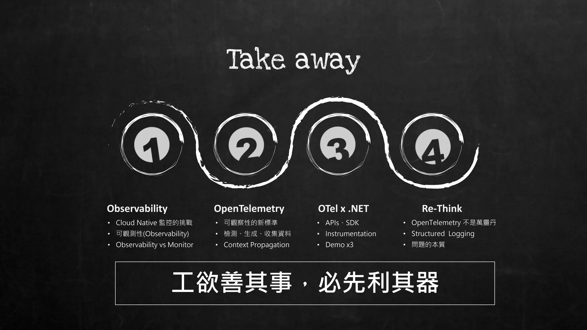 Observability
• Cloud Native 監控的挑戰
• 可觀測性(Observability)
• Observability vs Monitor
OTel x .NET
• APIs、SDK
• Instrumentation
• Demo x3
OpenTelemetry
• 可觀察性的新標準
• 檢測、生成、收集資料
• Context Propagation
Re-Think
• OpenTelemetry 不是萬靈丹
• Structured Logging
• 問題的本質
Take away
工欲善其事，必先利其器
 