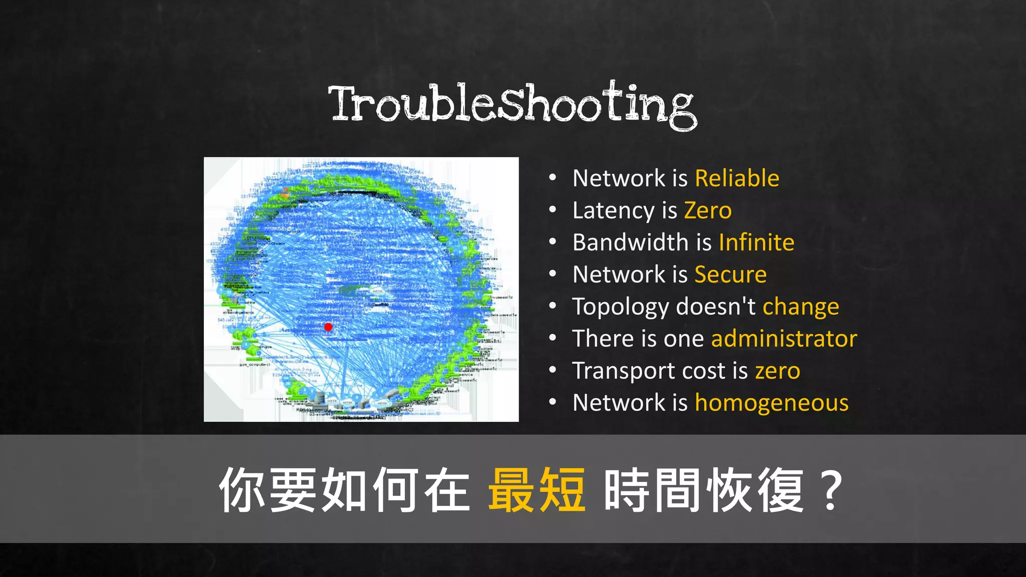Troubleshooting
你要如何在 最短 時間恢復 ?
• Network is Reliable
• Latency is Zero
• Bandwidth is Infinite
• Network is Secure
• Topology doesn't change
• There is one administrator
• Transport cost is zero
• Network is homogeneous
 