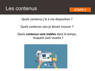 Les contenus
Quels contenus j’ai à ma disposition ?
Quels contenus vais-je devoir trouver ?
Quels contenus sont stables dans le temps,
lesquels sont vivants ?
ETAPE 2
 