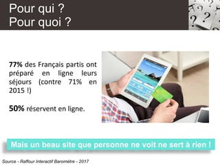 Pour qui ?
Pour quoi ?
77% des Français partis ont
préparé en ligne leurs
séjours (contre 71% en
2015 !)
50% réservent en ligne.
Source - Raffour Interactif Baromètre - 2017
Mais un beau site que personne ne voit ne sert à rien !
 