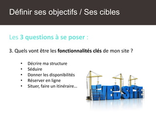 Définir ses objectifs / Ses cibles
Les 3 questions à se poser :
3. Quels vont être les fonctionnalités clés de mon site ?
• Décrire ma structure
• Séduire
• Donner les disponibilités
• Réserver en ligne
• Situer, faire un itinéraire…
 