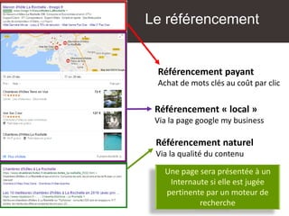 Le référencement
Une page sera présentée à un
Internaute si elle est jugée
pertinente par un moteur de
recherche
Référencement payant
Achat de mots clés au coût par clic
Référencement « local »
Via la page google my business
Référencement naturel
Via la qualité du contenu
 