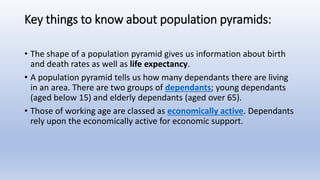 Key things to know about population pyramids:
• The shape of a population pyramid gives us information about birth
and death rates as well as life expectancy.
• A population pyramid tells us how many dependants there are living
in an area. There are two groups of dependants; young dependants
(aged below 15) and elderly dependants (aged over 65).
• Those of working age are classed as economically active. Dependants
rely upon the economically active for economic support.
 