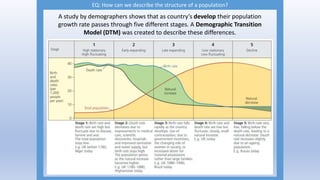 EQ: How can we describe the structure of a population?
A study by demographers shows that as country’s develop their population
growth rate passes through five different stages. A Demographic Transition
Model (DTM) was created to describe these differences.
 