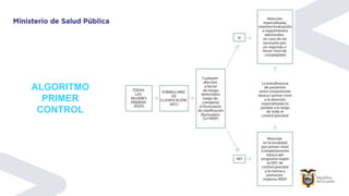 ALGORITMO
PRIMER
CONTROL
 