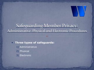 • Three types of safeguards:
1) Administrative
2) Physical
3) Electronic
 