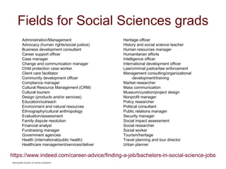 MACQUARIE SCHOOL OF SOCIAL SCIENCES
Fields for Social Sciences grads
Administration/Management
Advocacy (human rights/social justice)
Business development consultant
Career support officer
Case manager
Change and communication manager
Child protection case worker
Client care facilitator
Community development officer
Compliance manager
Cultural Resource Management (CRM)
Cultural tourism
Design (products and/or services)
Education/outreach
Environment and natural resources
Ethnography/cultural anthropology
Evaluation/assessment
Family dispute resolution
Financial analyst
Fundraising manager
Government agencies
Health (international/public health)
Healthcare management/services/deliver
Heritage officer
History and social science teacher
Human resources manager
Humanitarian efforts
Intelligence officer
International development officer
Law/criminal justice/law enforcement
Management consulting/organizational
development/training
Market researcher
Mass communication
Museum/curation/project design
Nonprofit manager
Policy researcher
Political consultant
Public relations manager
Security manager
Social impact assessment
Social researcher
Social worker
Tourism/heritage
Travel planning and tour director
Urban planner
MACQUARIE SCHOOL OF SOCIAL SCIENCES
https://www.indeed.com/career-advice/finding-a-job/bachelors-in-social-science-jobs
 