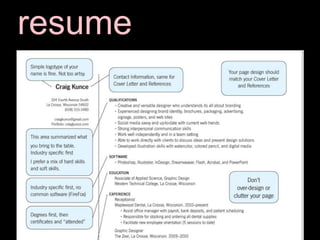 MACQUARIE SCHOOL OF SOCIAL SCIENCES
www.craigkunce.com for excellent examples.
resume
 