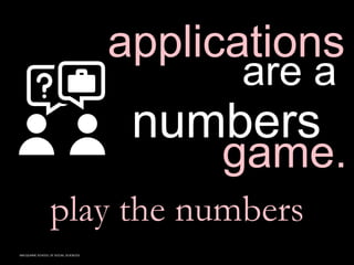 MACQUARIE SCHOOL OF SOCIAL SCIENCES
applications
are a
numbers
play the numbers
game.
 