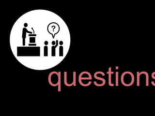 MACQUARIE SCHOOL OF SOCIAL SCIENCES
questions
 