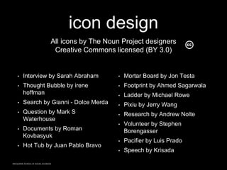 MACQUARIE SCHOOL OF SOCIAL SCIENCES
• Interview by Sarah Abraham
• Thought Bubble by irene
hoffman
• Search by Gianni - Dolce Merda
• Question by Mark S
Waterhouse
• Documents by Roman
Kovbasyuk
• Hot Tub by Juan Pablo Bravo
• Mortar Board by Jon Testa
• Footprint by Ahmed Sagarwala
• Ladder by Michael Rowe
• Pixiu by Jerry Wang
• Research by Andrew Nolte
• Volunteer by Stephen
Borengasser
• Pacifier by Luis Prado
• Speech by Krisada
icon design
All icons by The Noun Project designers
Creative Commons licensed (BY 3.0)
 