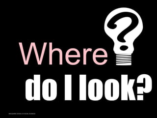 MACQUARIE SCHOOL OF SOCIAL SCIENCES
do I look?
Where
 