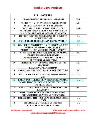 2022 PYTHON PROJECTS LIST.docx
