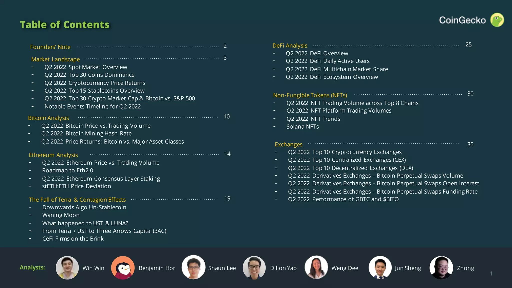 CoinGecko Q2 2022 Quarterly Report | PDF