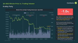 CoinGecko Q3 2022 Cryptocurrency Report
$19,563.77
$0B
$20B
$40B
$60B
$80B
$100B
$120B
$0
$5,000
$10,000
$15,000
$20,000
$25,000
$30,000
$35,000
$40,000
$45,000
$50,000
Jan-22 Feb-22 Mar-22 Apr-22 May-22 Jun-22 Jul-22 Aug-22 Sep-22
Volume Price
14
Q3 2022 Bitcoin Price vs. Trading Volume
Krabby Patty
BTC Price Trading Vol
Bitcoin Price and Spot Trading Volume Apr ‘21 - Oct '21
Bitcoin Price and Spot Trading Volume (Jan– Sept 2022)
-1.0%
BTC Price Return in Q3 2022
BTC crabbed its way through Q3 of 2022.
After having hit its yearly low of $17,760 in
Q2, BTC has mainly stayed within the
$18k and $22k range during Q3.
BTC hit a quarterly high of $24,433 but
soon fell back to the $18k and $22k range,
where it currently remains.
Some noteworthy Q3 events affected BTC:
• Blackrock, the world’s largest asset
manager, launched a private BTC trust
• MicroStrategy entered an agreement
to sell $500 million in shares to fund
more purchases of BTC
• Increase of interest rates by the US
Fed saw investors exit risky assets for
USD and Treasury bonds
• Taro test version launched, allowing
Bitcoin developers to create assets on
the blockchain via Lightning Network
Q3 2022 Price Return
-1.0%
Source: CoinGecko
Q2 2022 Price Return
-55.8%
Q1 2022 Price Return
1.6%
 