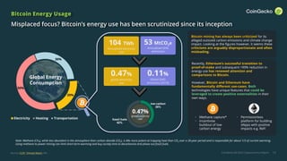CoinGecko Q3 2022 Cryptocurrency Report
20%
50%
30%
Electricity Heating Transportation
16
Misplaced focus? Bitcoin’s energy use has been scrutinized since its inception
Global Energy
Consumption
Bitcoin Energy Usage
Source: CCAF, Climate Watch, IEA
104 TWh
Annualized electricity
use
53 MtCO2e
Annualized GHG
emissions
0.47%
global electricity
use
0.11%
Global GHG
emissions (2019)
• Methane capture*
• Incentivise
buildout of low
carbon energy
• Permissionless
platform for building
dApps with positive
impacts e.g. ReFi
Note: Methane (CH4), while less abundant in the atmosphere than carbon dioxide (CO2), is 84x more potent at trapping heat than CO2 over a 20-year period and is responsible for about 1/3 of current warming.
Using methane to power mining can limit short-term warming and buy society time to decarbonize and phase out fossil fuels.
Bitcoin mining has always been criticized for its
alleged outsized carbon emissions and climate change
impact. Looking at the figures however, it seems these
criticisms are arguably disproportionate and often
misleading.
low-carbon
38%
fossil fuels
62%
global electricity
use
Recently, Ethereum’s successful transition to
proof-of-stake and subsequent >99% reduction in
energy use has renewed attention and
comparisons to Bitcoin.
However, Bitcoin and Ethereum have
fundamentally different use-cases. Both
technologies have unique features that could be
leveraged to create positive externalities in their
own ways.
 