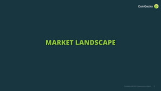 CoinGecko Q3 2022 Cryptocurrency Report
MARKET LANDSCAPE
3
 