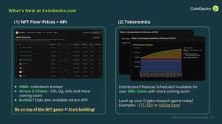 CoinGecko Q3 2022 Cryptocurrency Report
Distribution? Release Schedules? Available for
over 200+ Coins with more coming soon!
Level up your Crypto research game today!
Examples - FTT, ETH or full list here!
44
What’s New at CoinGecko.com
(2) Tokenomics
 1900+ collections tracked
 Across 6 Chains - Eth, Op, Arbi and more
coming soon!
 Builder? Data also available via our API!
Be on top of the NFT game // Start building!
(1) NFT Floor Prices + API
 