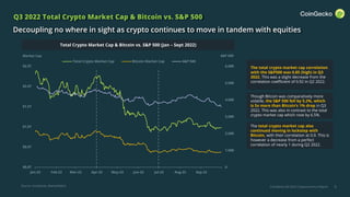 CoinGecko Q3 2022 Cryptocurrency Report
0
1,000
2,000
3,000
4,000
5,000
6,000
$0.0T
$0.5T
$1.0T
$1.5T
$2.0T
$2.5T
Jan-22 Feb-22 Mar-22 Apr-22 May-22 Jun-22 Jul-22 Aug-22 Sep-22
Total Crypto Market Cap Bitcoin Market Cap S&P 500
Market Cap
8
Q3 2022 Total Crypto Market Cap & Bitcoin vs. S&P 500
Decoupling no where in sight as crypto continues to move in tandem with equities
S&P 500
Total Crypto Market Cap & Bitcoin vs. S&P 500 (Jan – Sept 2022)
The total crypto market cap correlation
with the S&P500 was 0.85 (high) in Q3
2022. This was a slight decrease from the
correlation coefficient of 0.92 in Q2 2022.
Source: CoinGecko, MarketWatch
The total crypto market cap also
continued moving in lockstep with
Bitcoin, with their correlation at 0.9. This is
however a decrease from a perfect
correlation of nearly 1 during Q2 2022.
Though Bitcoin was comparatively more
volatile, the S&P 500 fell by 5.2%, which
is 5x more than Bitcoin’s 1% drop in Q3
2022. This was also in contrast to the total
crypto market cap which rose by 6.5%.
 