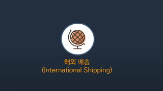 14
해외 배송
(International Shipping)
 