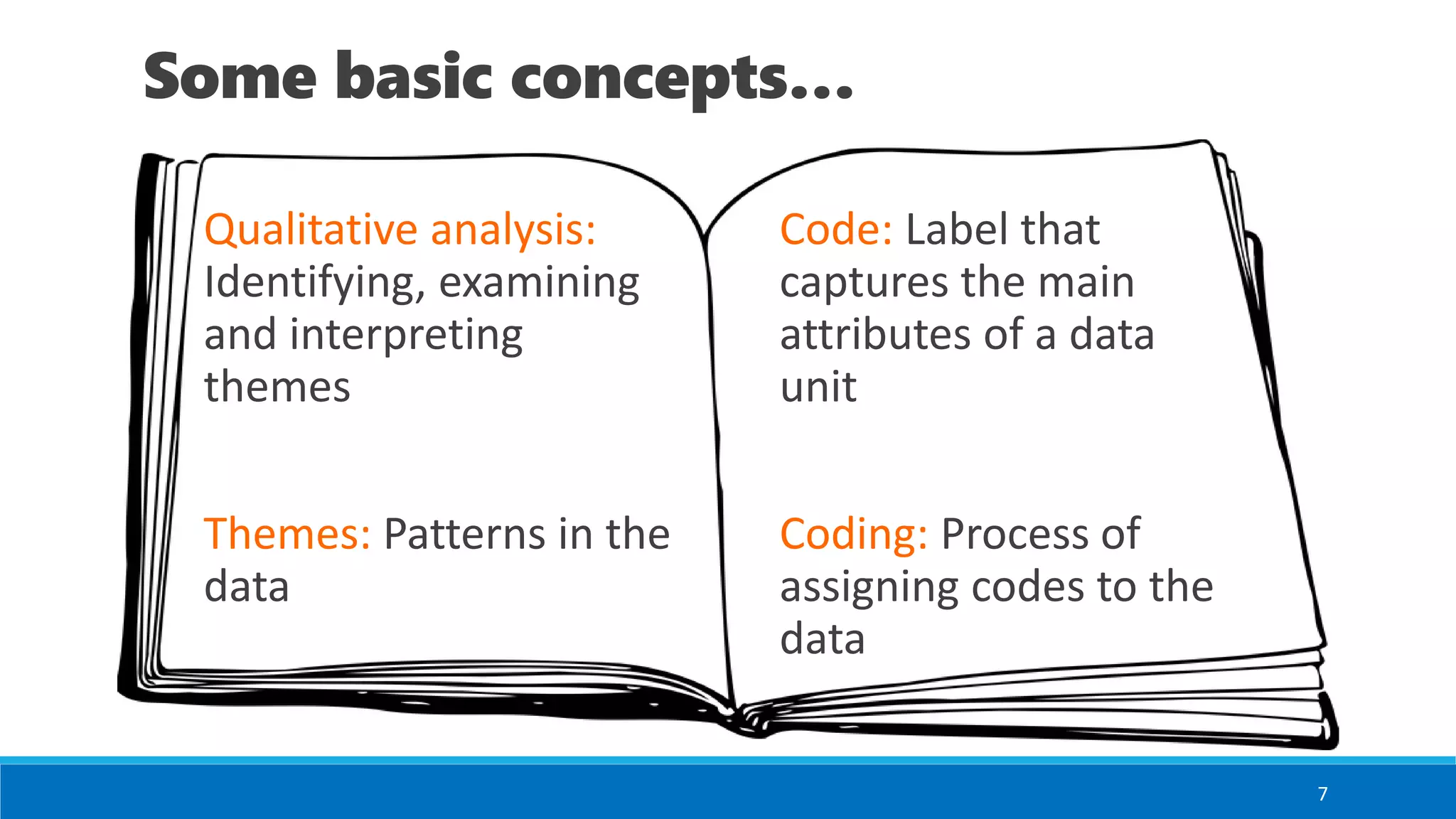Qualitative Research: Coding | PDF