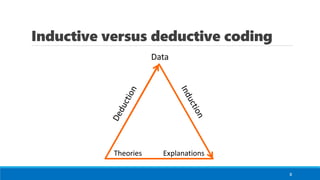 Qualitative Research: Coding | PDF