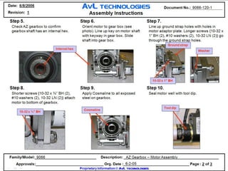 2022 Quality Control & Document Design | PPT