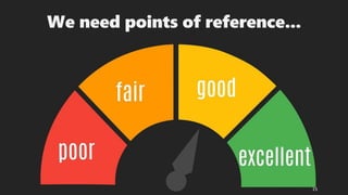 We need points of reference...
15
 