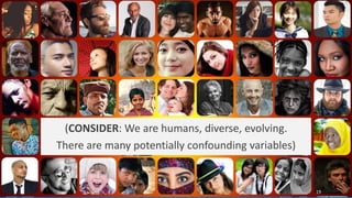 (CONSIDER: We are humans, diverse, evolving.
There are many potentially confounding variables)
19
 