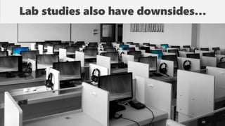 Lab studies also have downsides…
20
 