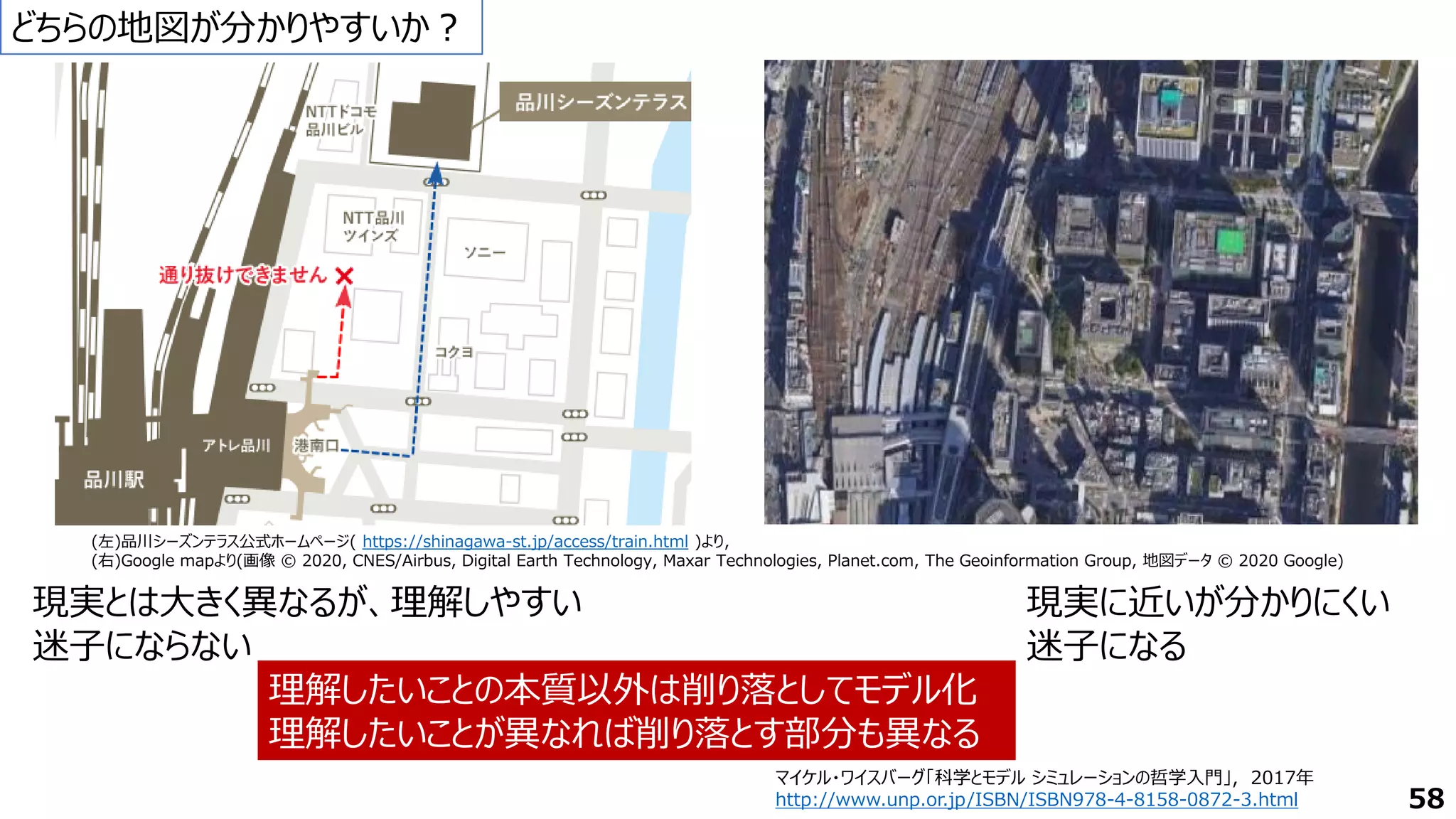 どちらの地図が分かりやすいか？
58
現実とは大きく異なるが、理解しやすい
迷子にならない
現実に近いが分かりにくい
迷子になる
理解したいことの本質以外は削り落としてモデル化
理解したいことが異なれば削り落とす部分も異なる
理解したいことの本質以外は削り落としてモデル化
理解したいことが異なれば削り落とす部分も異なる
マイケル・ワイスバーグ「科学とモデル シミュレーションの哲学入門」, 2017年
http://www.unp.or.jp/ISBN/ISBN978-4-8158-0872-3.html
(左)品川シーズンテラス公式ホームページ( https://shinagawa-st.jp/access/train.html )より，
(右)Google mapより(画像 © 2020, CNES/Airbus, Digital Earth Technology, Maxar Technologies, Planet.com, The Geoinformation Group, 地図データ © 2020 Google)
 