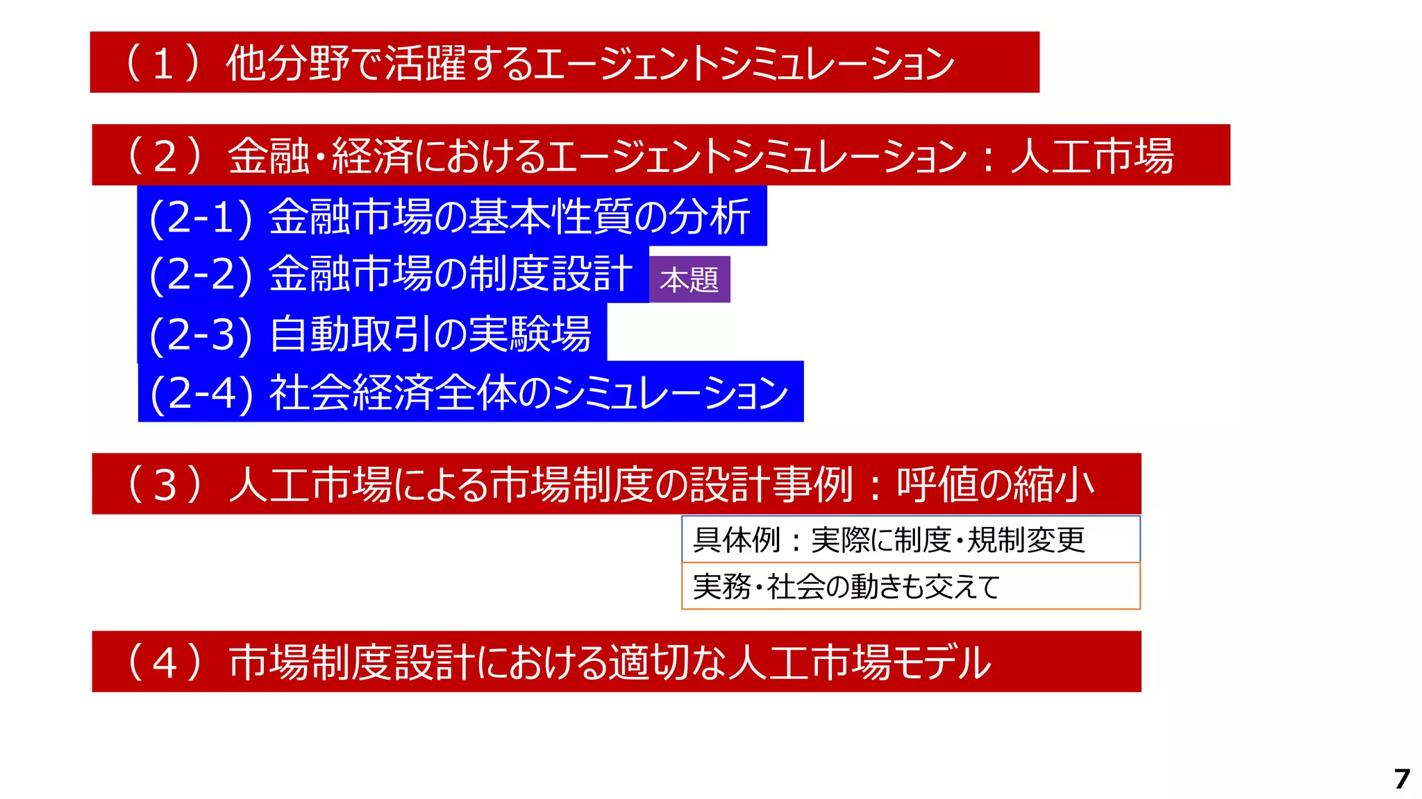 具体例：実際に制度・規制変更
実務・社会の動きも交えて
7
（１）他分野で活躍するエージェントシミュレーション
（１）他分野で活躍するエージェントシミュレーション
(2-1) 金融市場の基本性質の分析
（２）金融・経済におけるエージェントシミュレーション：人工市場
（２）金融・経済におけるエージェントシミュレーション：人工市場
(2-2) 金融市場の制度設計 本題
(2-3) 自動取引の実験場
(2-4) 社会経済全体のシミュレーション
（３）人工市場による市場制度の設計事例：呼値の縮小
（３）人工市場による市場制度の設計事例：呼値の縮小
（４）市場制度設計における適切な人工市場モデル
（４）市場制度設計における適切な人工市場モデル
 