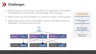 © Revelation Technologies Group, Inc. 2022 | All rights reserved. Slide 26 of 54
@Revelation_Tech
Challenges
• Web services are the primary mechanism for applications and systems
to interoperate, communicate, and exchange data messaging
• Web services are the foundation for system-to-system communication
• Many organizations have unmanaged, insecure, and direct access by
developers to backend web services
?
Number of web services
(i.e., APIs)
?
Type of web service
security deployed
?
Usage, SLA, and
reuse metrics
PROBLEMS
Web App Java
Web Service Fusion Apps
Web Service Salesforce Web Service PayPal
Web App Java Web App Java
 