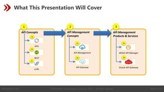 © Revelation Technologies Group, Inc. 2022 | All rights reserved. Slide 4 of 54
@Revelation_Tech
What This Presentation Will Cover
API Concepts API Management
Concepts
API Management
Products & Services
APIs
REST
cURL
API Management
API Gateway
WSO2 API Manager
Oracle API Gateway
1 2 3
1a
1b
1c
2a
2b
3a
3b
 