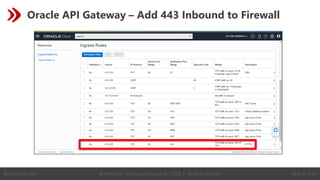 © Revelation Technologies Group, Inc. 2022 | All rights reserved. Slide 47 of 54
@Revelation_Tech
Oracle API Gateway – Add 443 Inbound to Firewall
 
