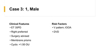 Case 3: 1, Male
Clinical Features
• ET 35PD
• Right preferred
• Surgery advised
• Membrane prisms
• Cyclo: +1.50 OU
Risk Factors
• V pattern; IOOA
• DVD
 