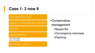 Case 1: 3 now 9
Lost to follow-up for 2 years
Wearing a +1.00 prescribed from 2 years prior
30PD X(T)
Subjective Refraction
•OD: -0.50 20/20
•OS: -0.75 20/40
Cyclorefraction: +0.50, OU
•Conservative
management
•Myopic Rx
•Convergence exercises
•Patching
 