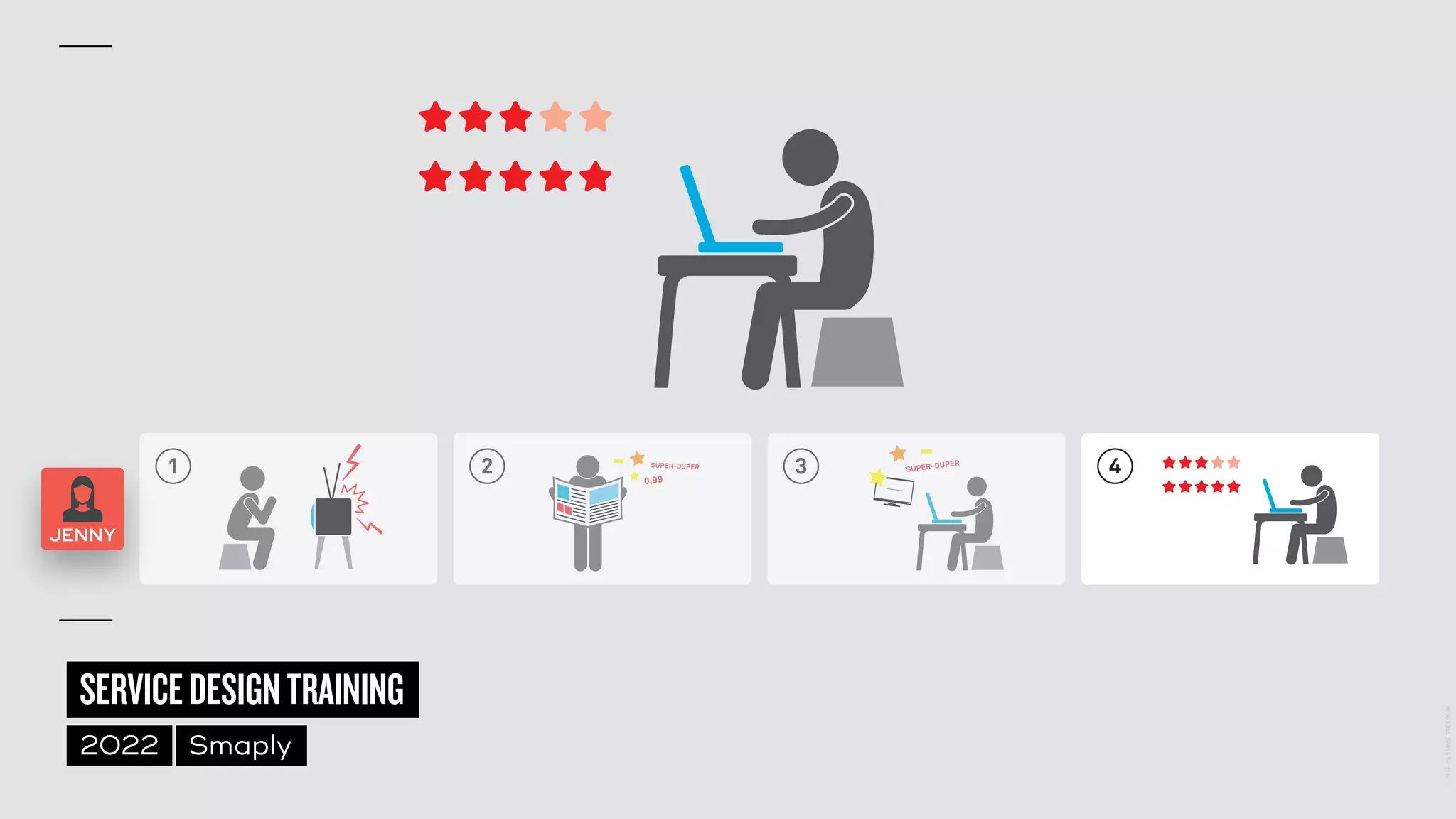 ©
2014–2021
MARC
STICKDORN
SERVICEDESIGNTRAINING
2022 Smaply
1 2 3 4
JENNY
 